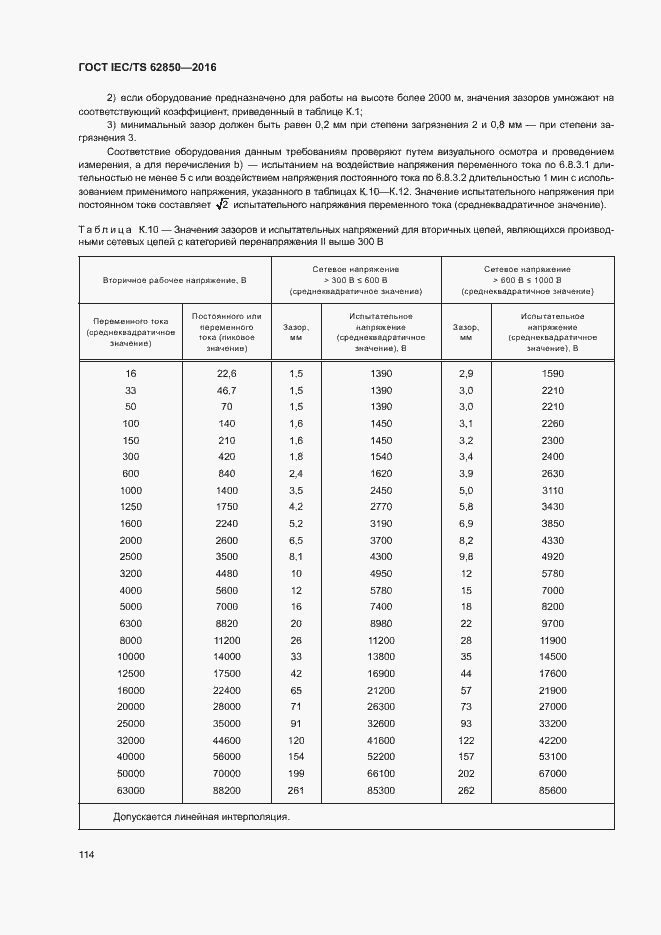 Страница 122 ГОСТ IEC/TS 62850-2016