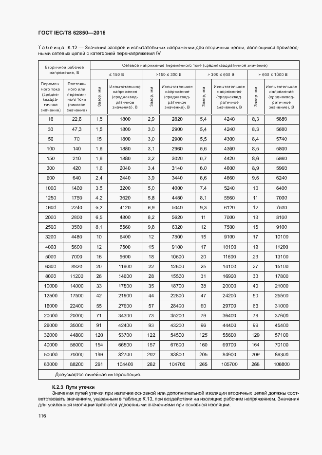 Страница 124 ГОСТ IEC/TS 62850-2016