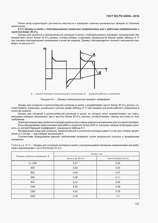 Страница 131 ГОСТ IEC/TS 62850-2016