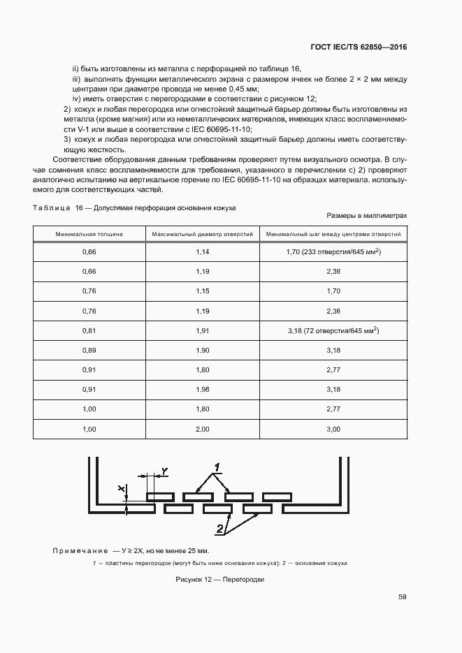 Страница 67 ГОСТ IEC/TS 62850-2016