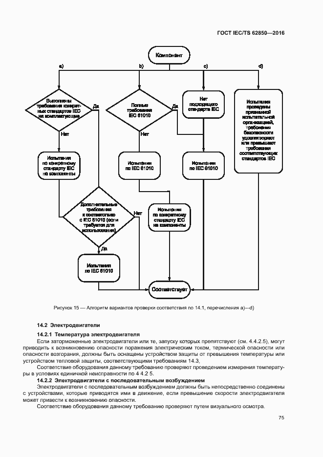 Страница 83 ГОСТ IEC/TS 62850-2016