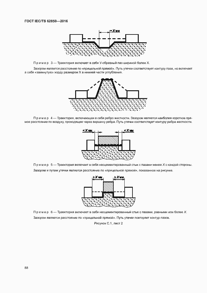 Страница 96 ГОСТ IEC/TS 62850-2016