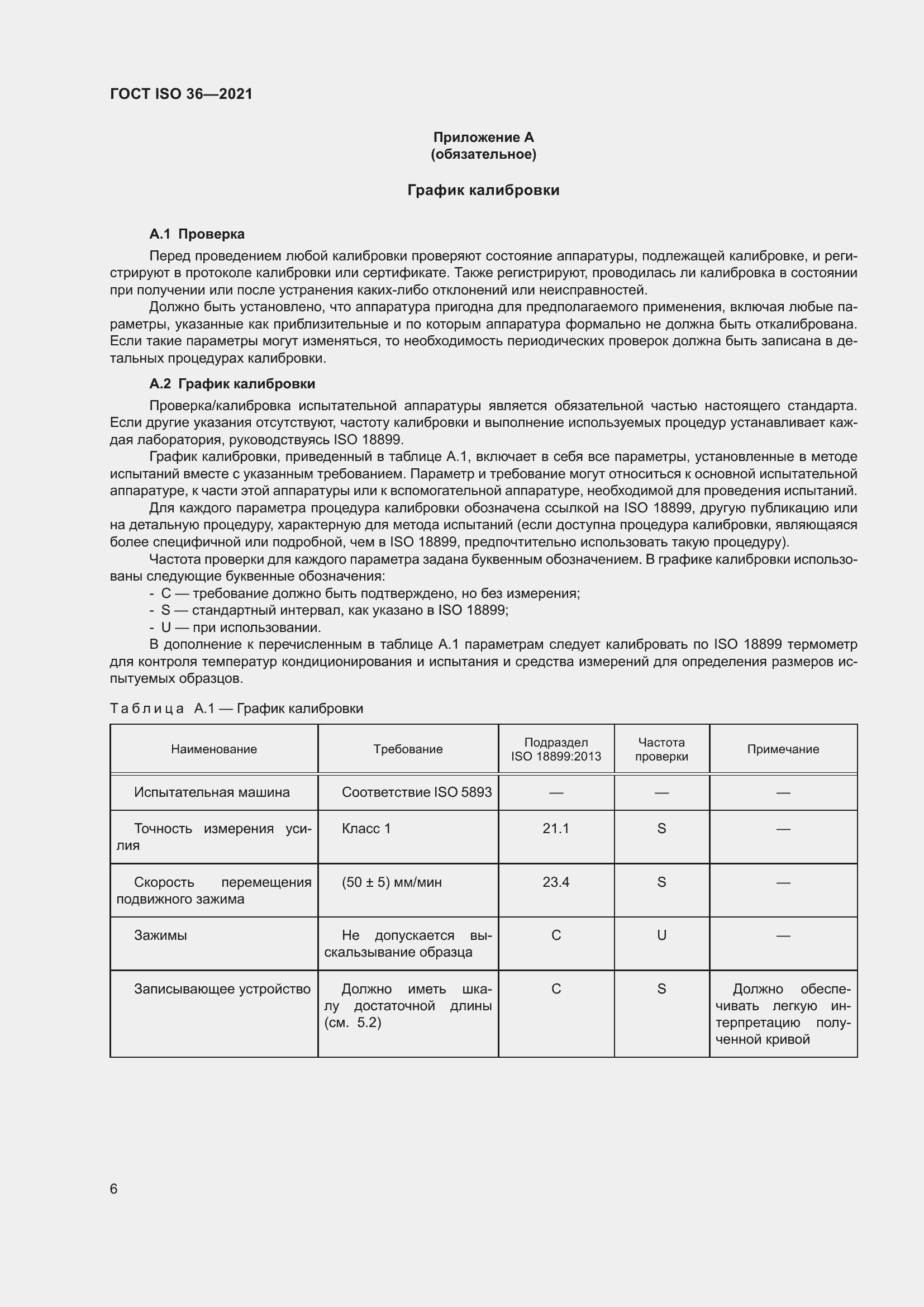 Страница 11 ГОСТ ISO 36-2021