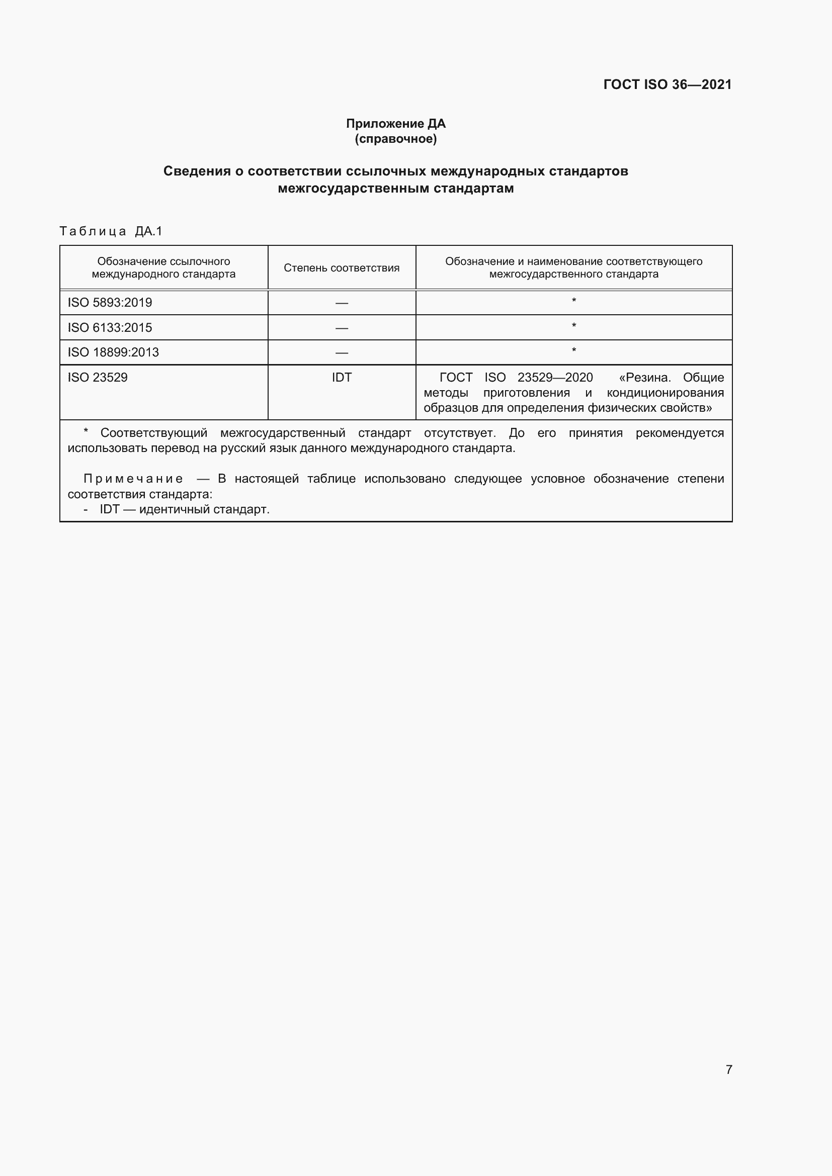 Страница 12 ГОСТ ISO 36-2021
