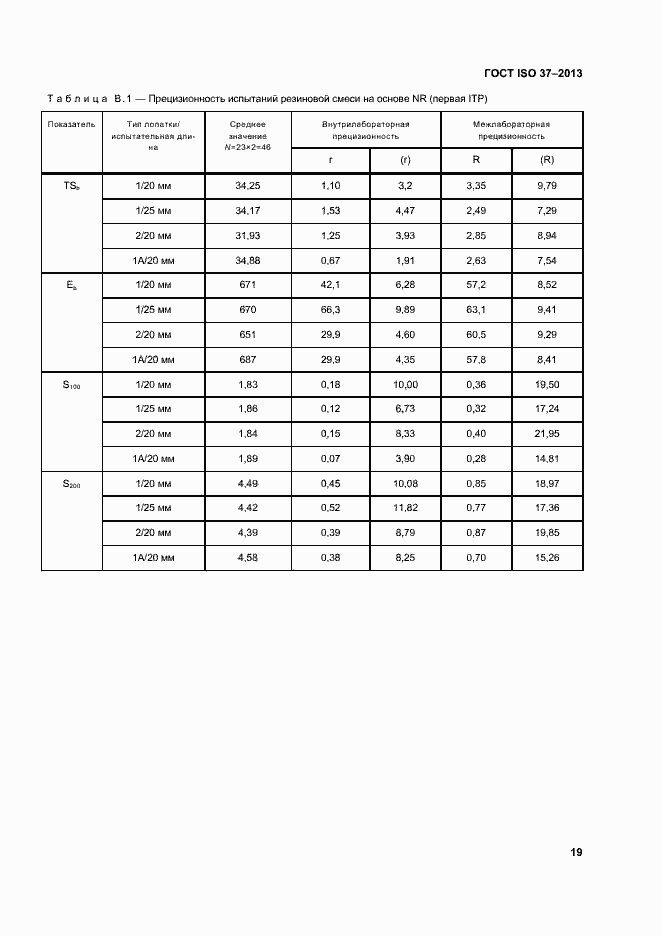 Страница 23 ГОСТ ISO 37-2013