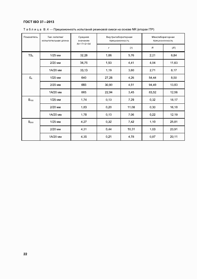 Страница 26 ГОСТ ISO 37-2013