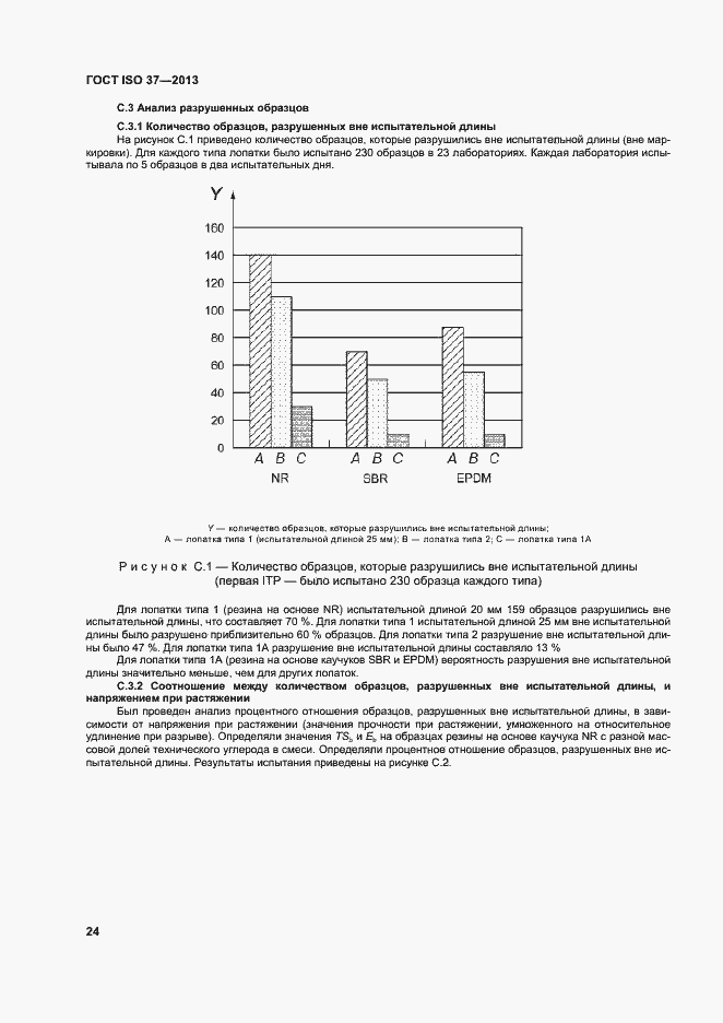 Страница 28 ГОСТ ISO 37-2013
