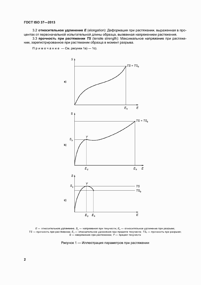 Страница 6 ГОСТ ISO 37-2013