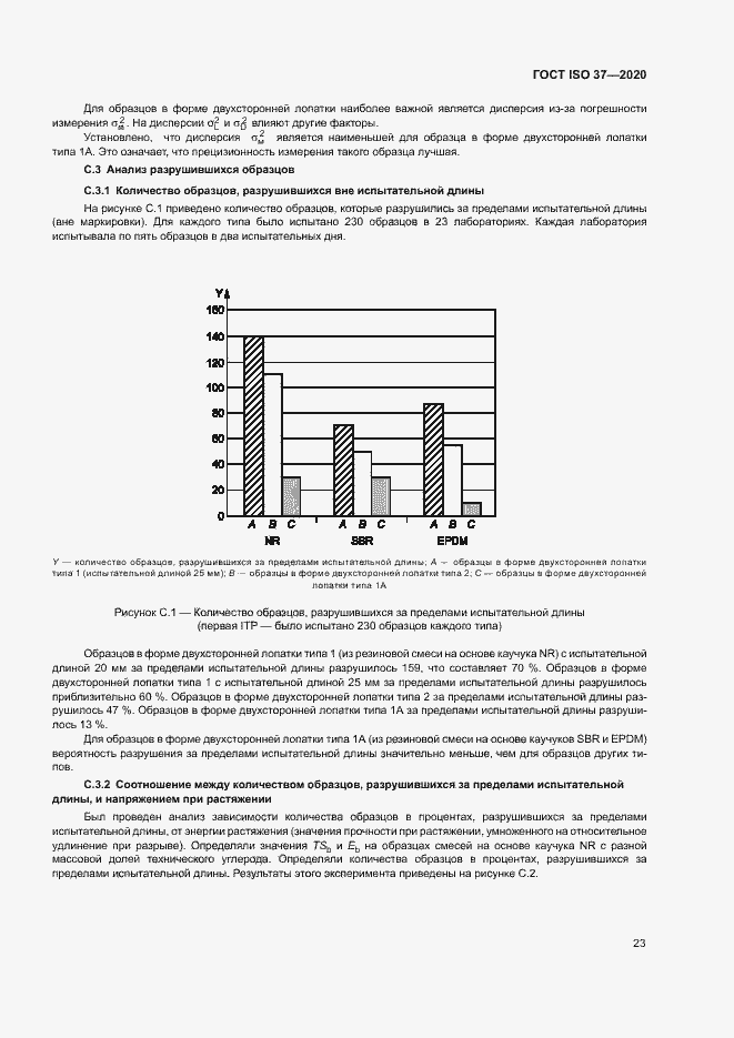 Страница 27 ГОСТ ISO 37-2020