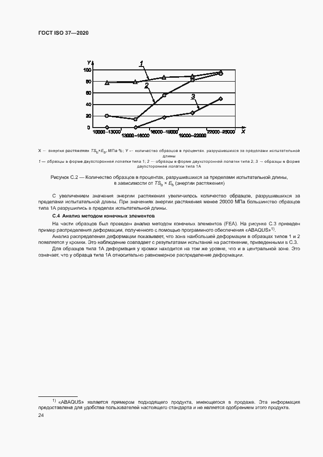 Страница 28 ГОСТ ISO 37-2020
