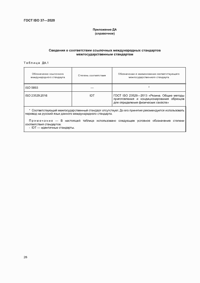 Страница 30 ГОСТ ISO 37-2020