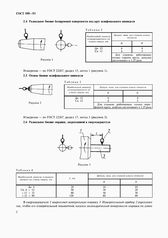 Страница 4 ГОСТ 599-93