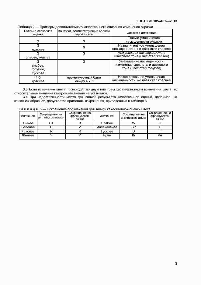 Страница 6 ГОСТ ISO 105-A02-2013