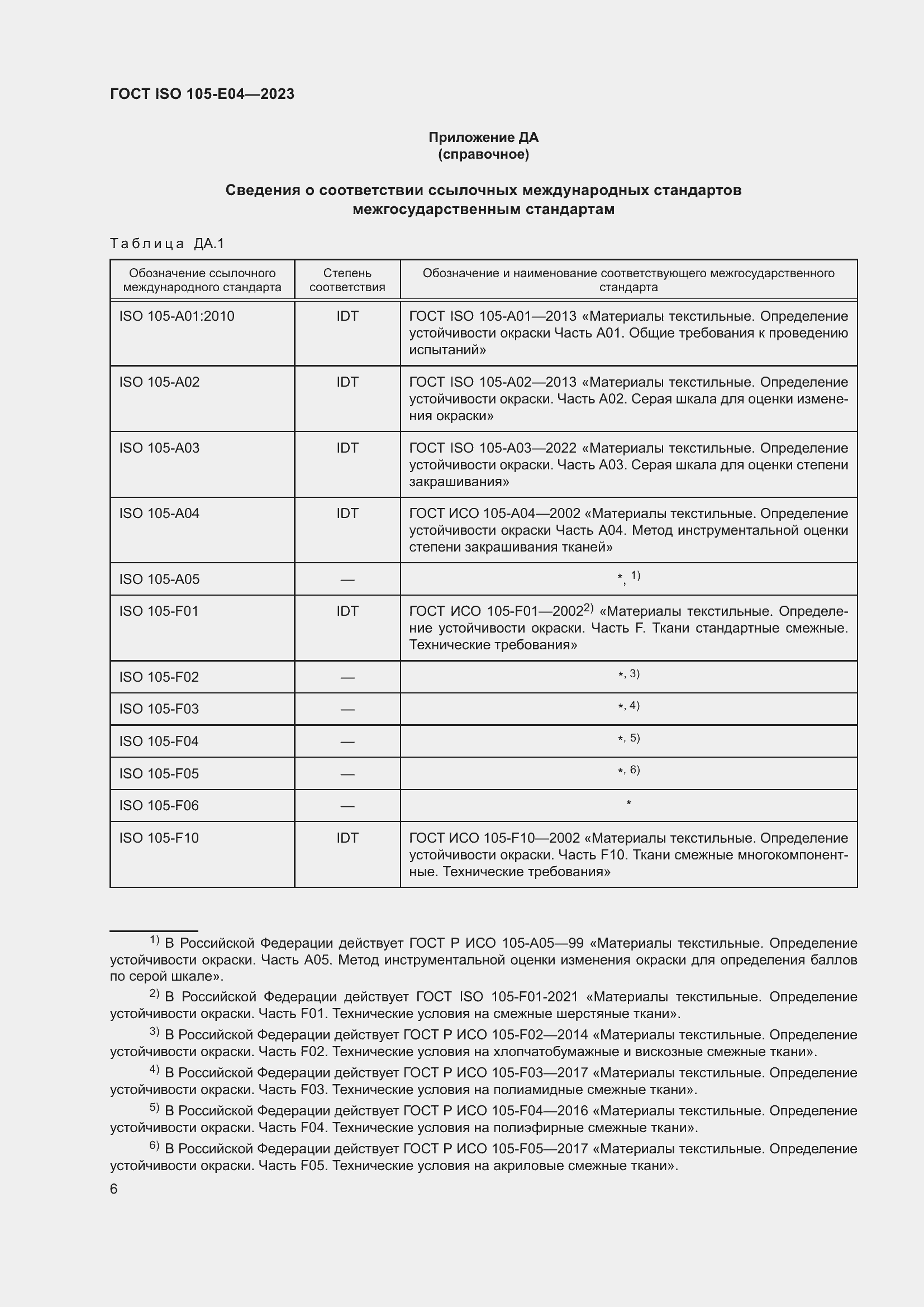 Страница 10 ГОСТ ISO 105-E04-2023
