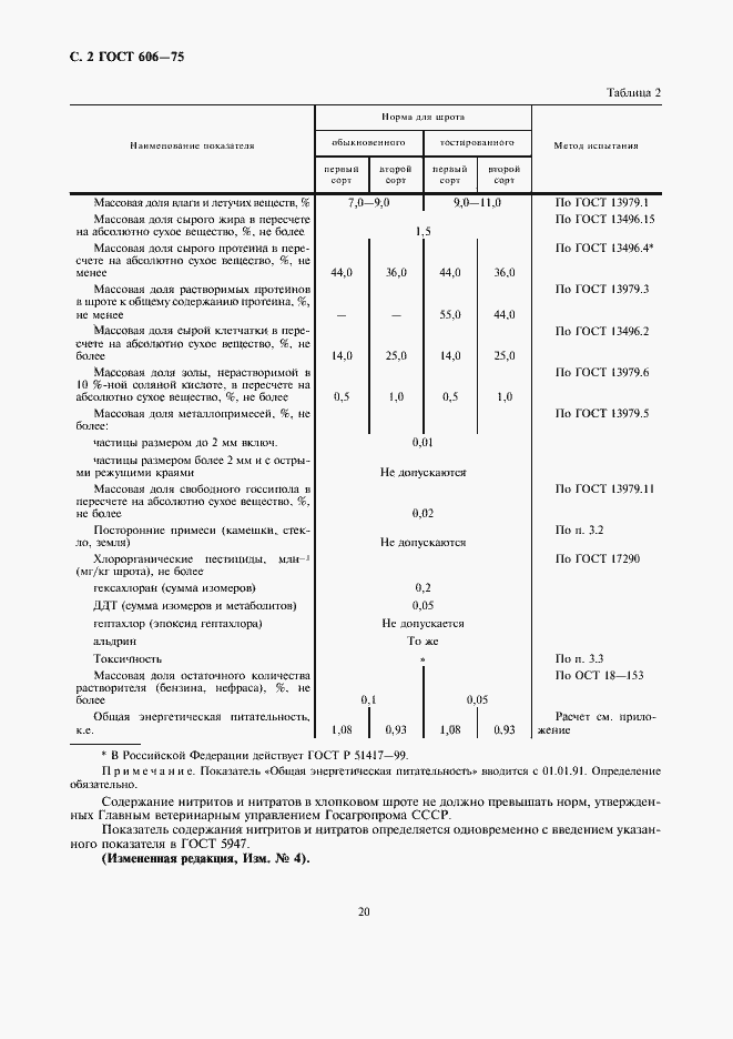Страница 2 ГОСТ 606-75