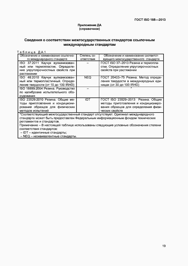 Страница 23 ГОСТ ISO 188-2013