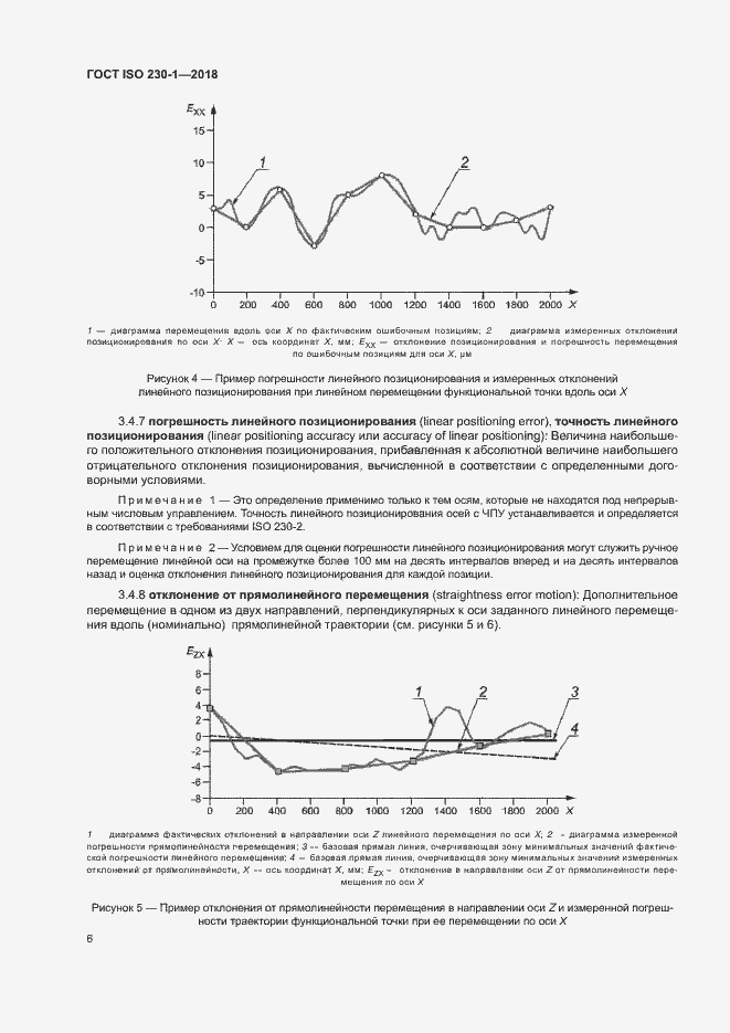 Страница 11 ГОСТ ISO 230-1-2018