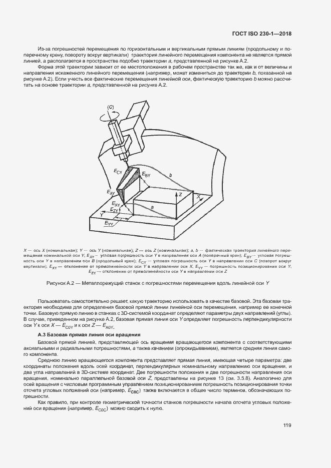 Страница 124 ГОСТ ISO 230-1-2018