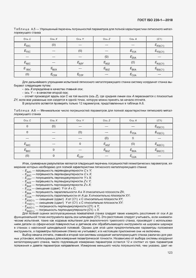 Страница 128 ГОСТ ISO 230-1-2018