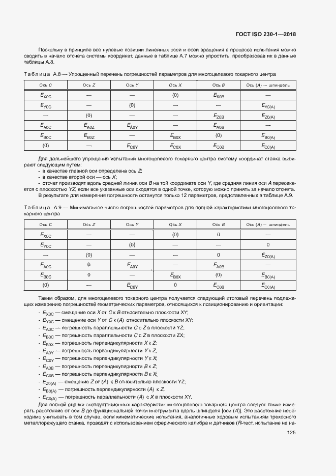 Страница 130 ГОСТ ISO 230-1-2018