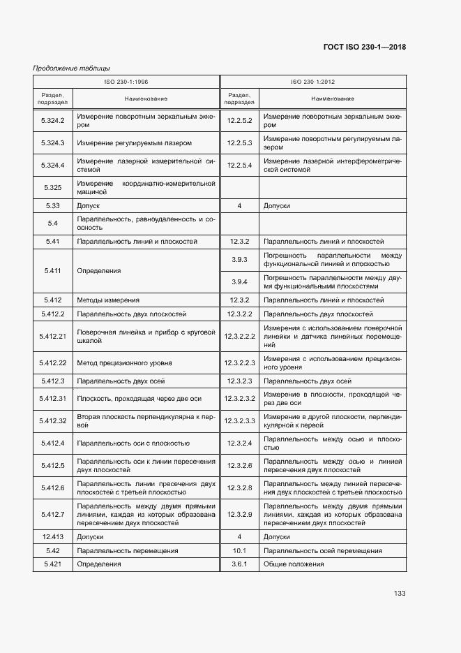 Страница 138 ГОСТ ISO 230-1-2018