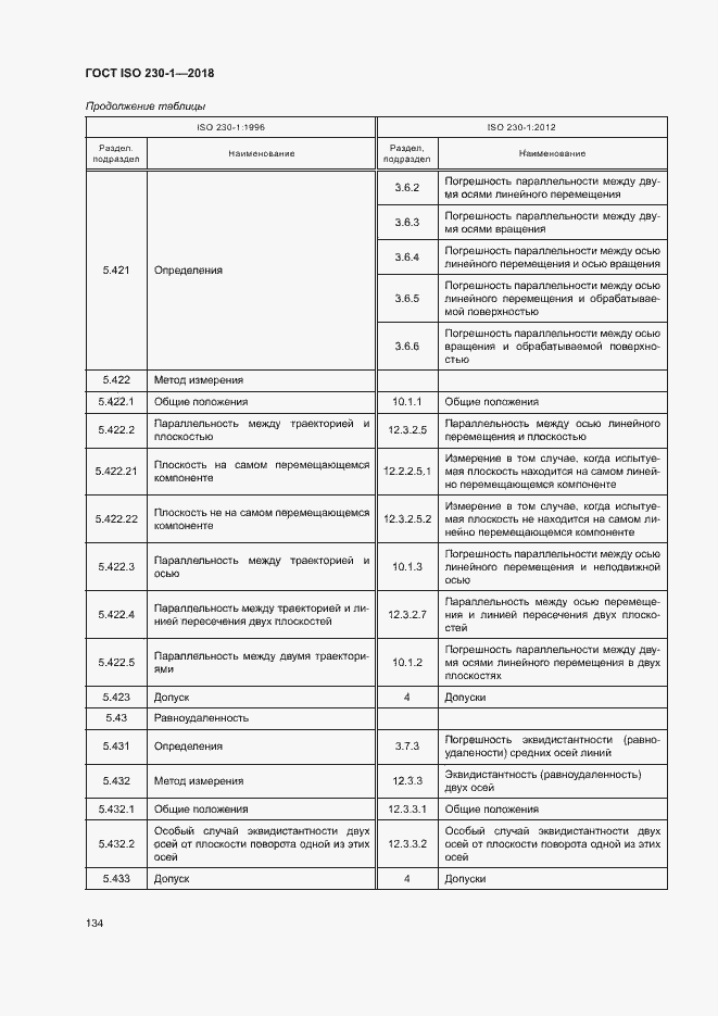 Страница 139 ГОСТ ISO 230-1-2018