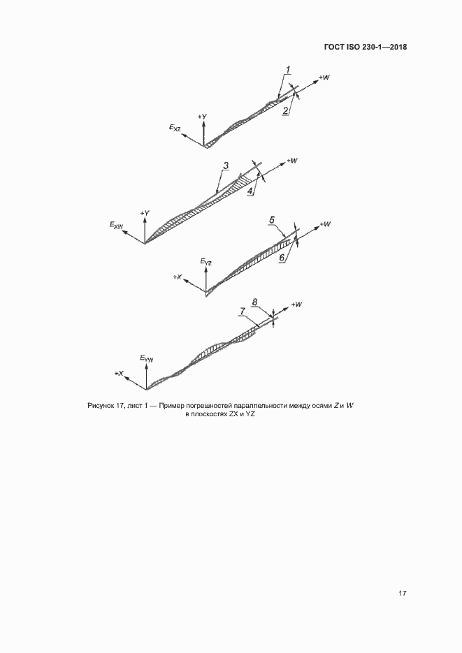 Страница 22 ГОСТ ISO 230-1-2018