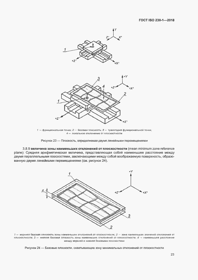 Страница 28 ГОСТ ISO 230-1-2018
