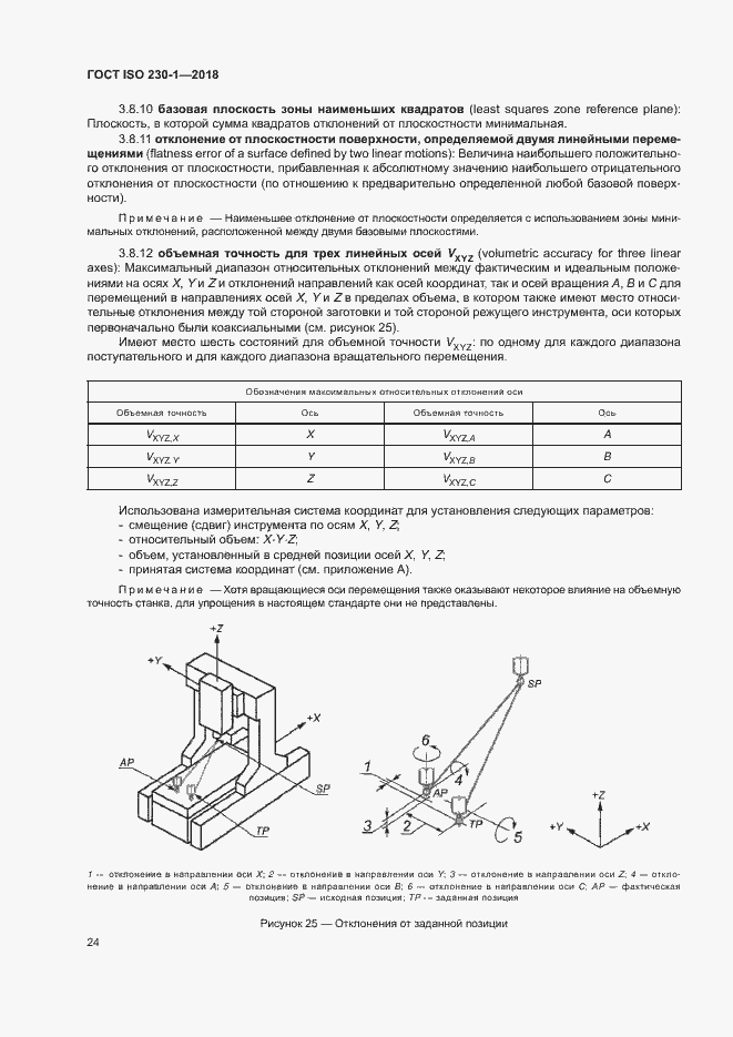 Страница 29 ГОСТ ISO 230-1-2018