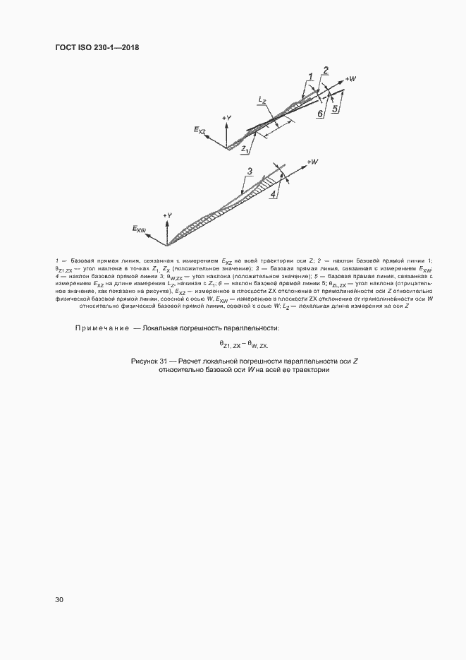 Страница 35 ГОСТ ISO 230-1-2018