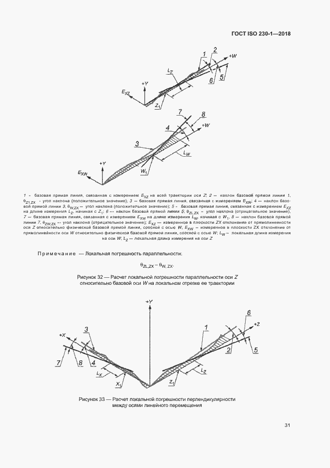 Страница 36 ГОСТ ISO 230-1-2018