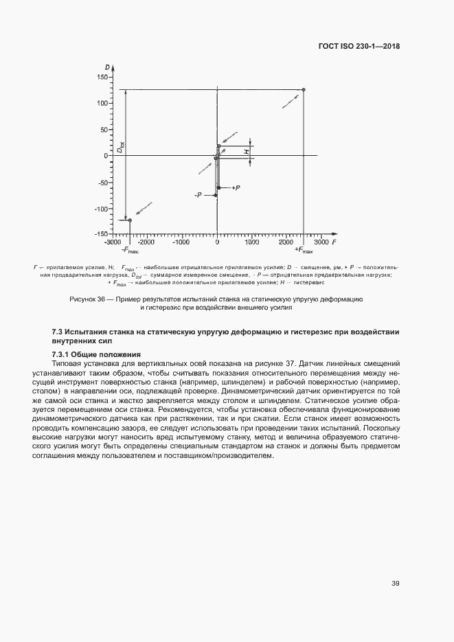 Страница 44 ГОСТ ISO 230-1-2018