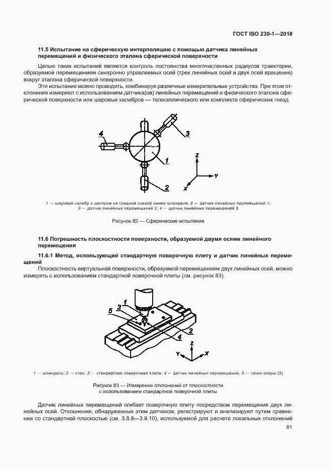 Страница 86 ГОСТ ISO 230-1-2018