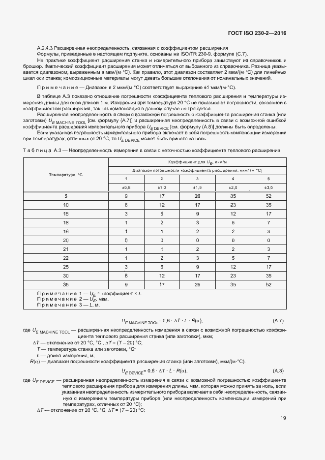 Страница 24 ГОСТ ISO 230-2-2016