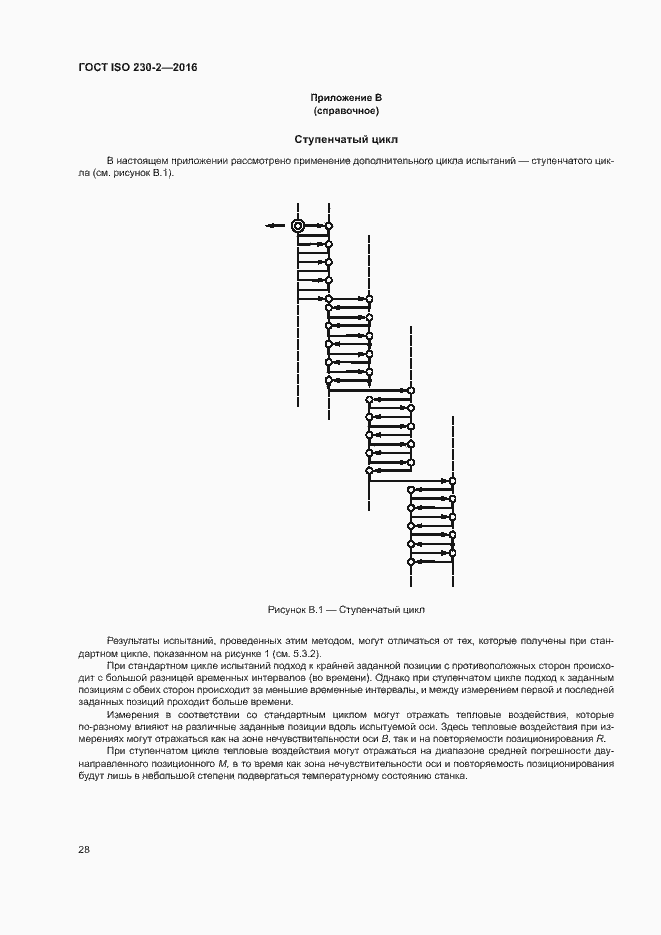 Страница 33 ГОСТ ISO 230-2-2016