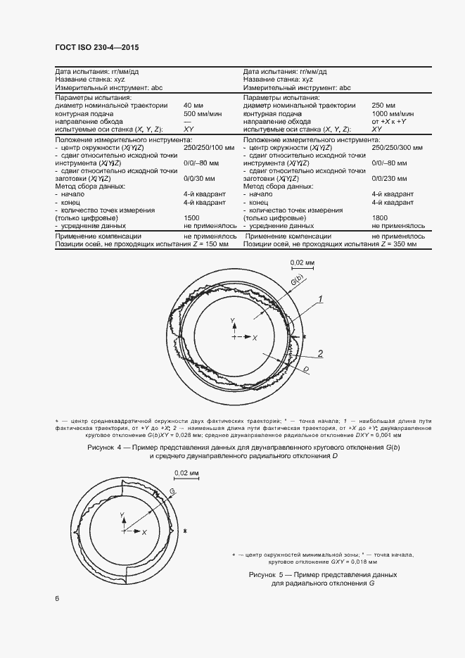 Страница 11 ГОСТ ISO 230-4-2015