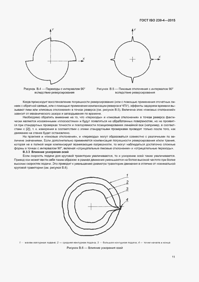 Страница 16 ГОСТ ISO 230-4-2015