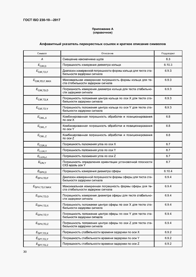 Страница 35 ГОСТ ISO 230-10-2017