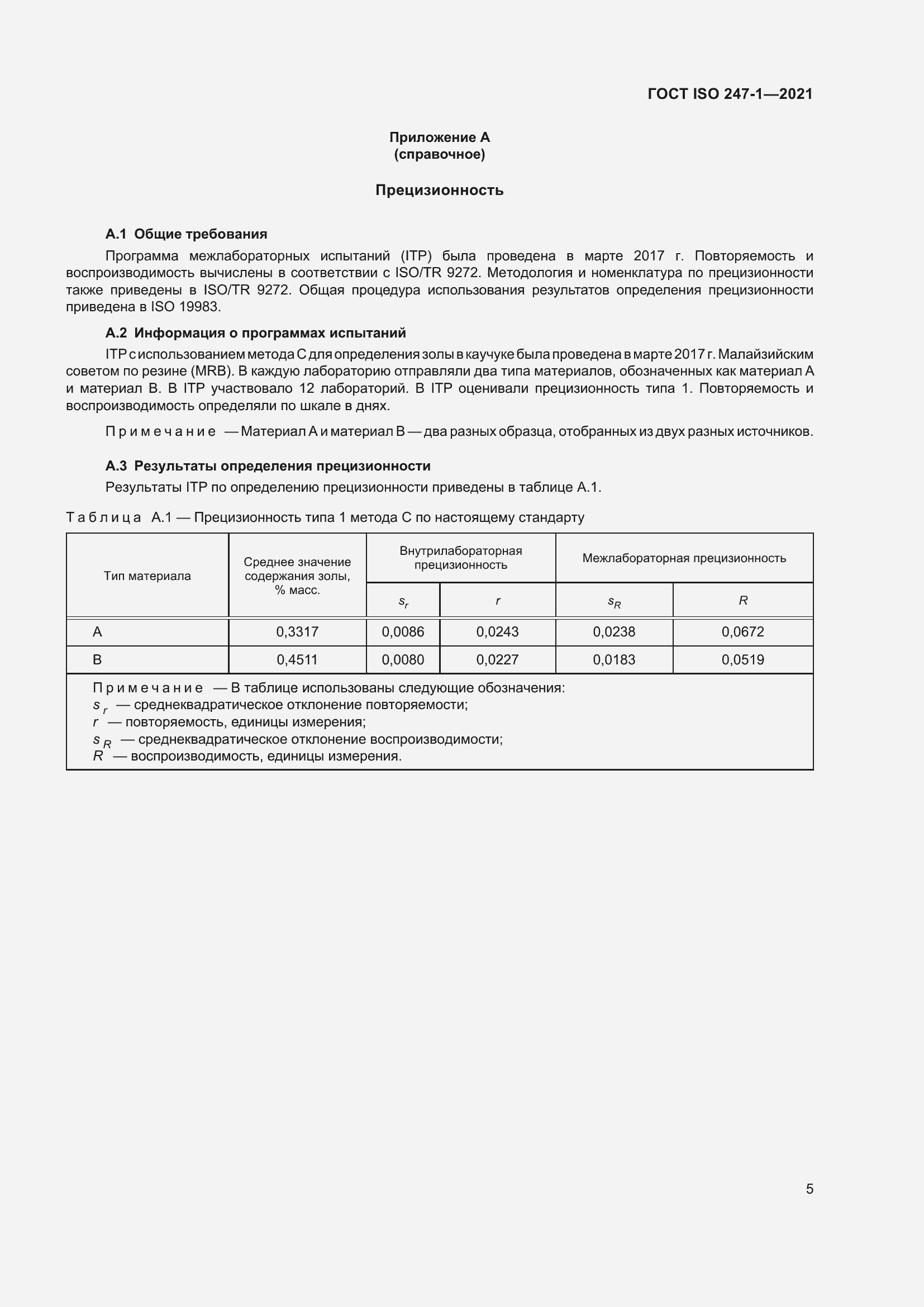 Страница 10 ГОСТ ISO 247-1-2021