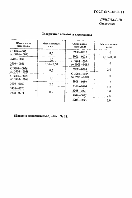 Страница 12 ГОСТ 607-80