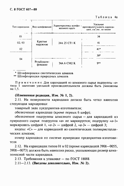 Страница 9 ГОСТ 607-80