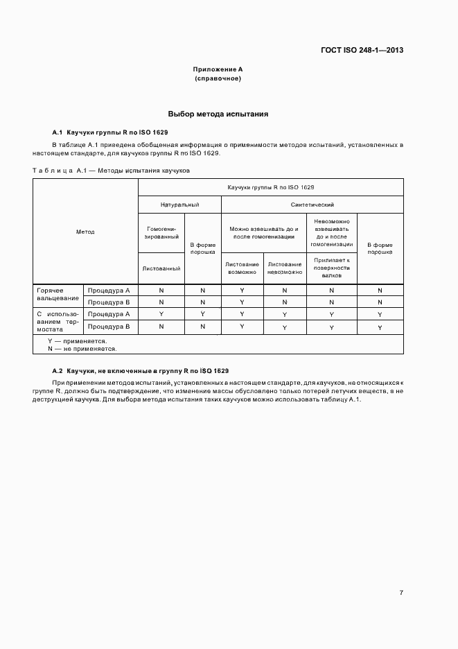 Страница 11 ГОСТ ISO 248-1-2013
