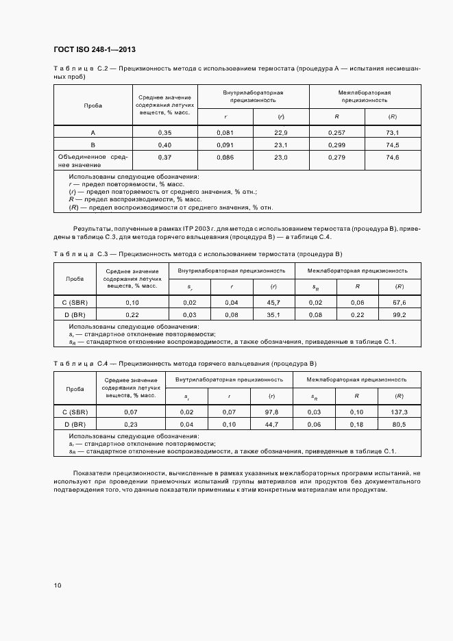 Страница 14 ГОСТ ISO 248-1-2013