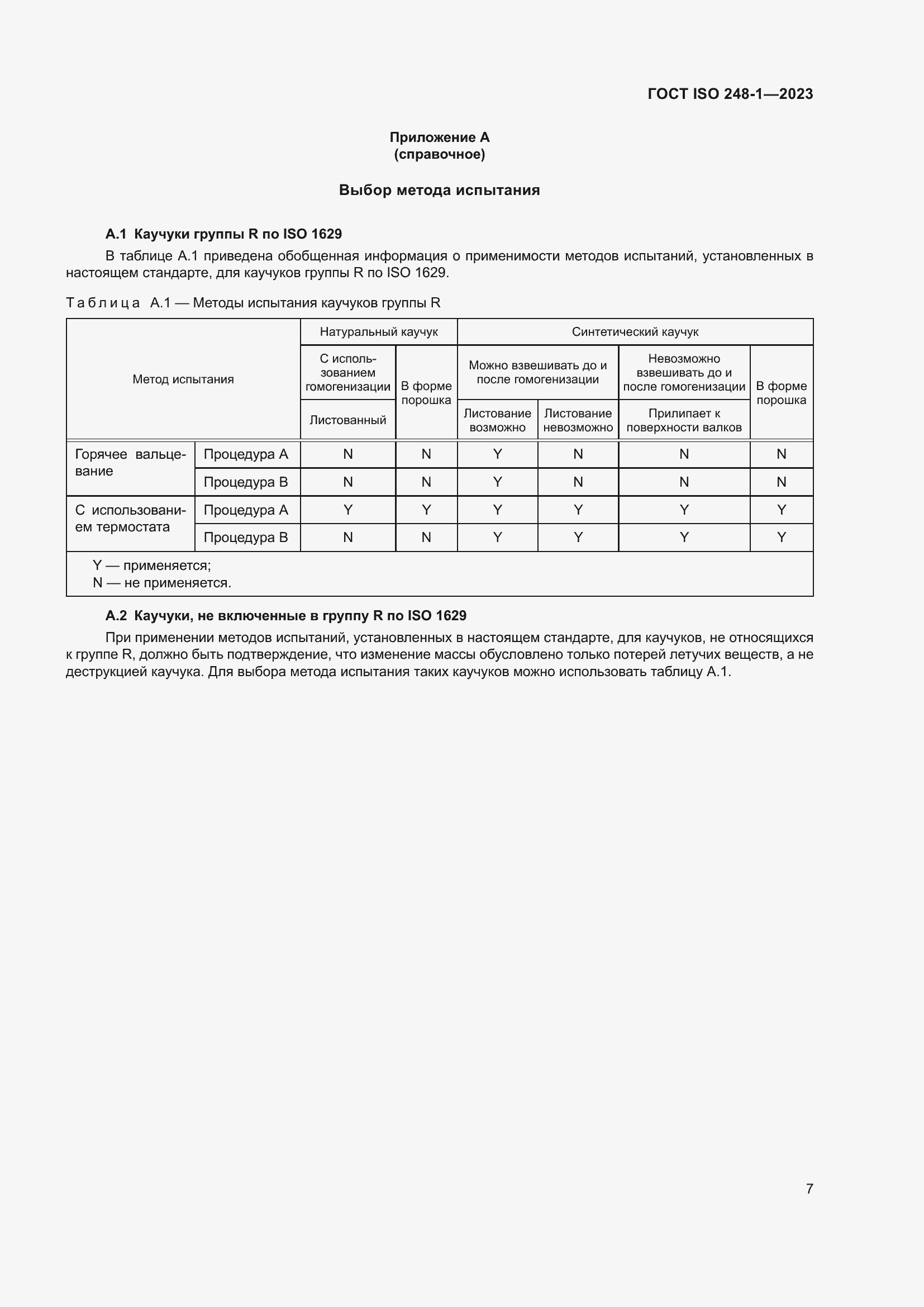 Страница 11 ГОСТ ISO 248-1-2023