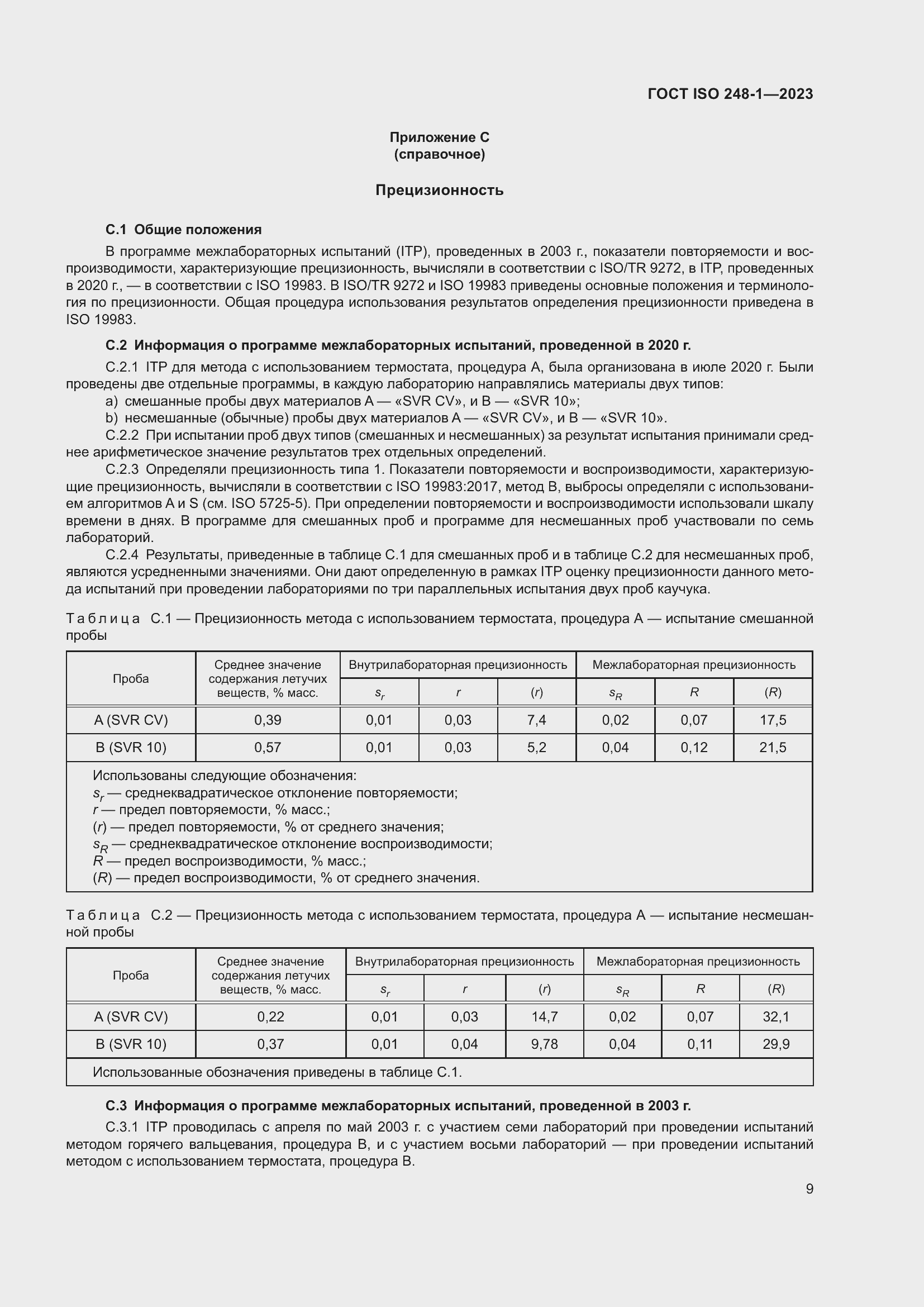 Страница 13 ГОСТ ISO 248-1-2023