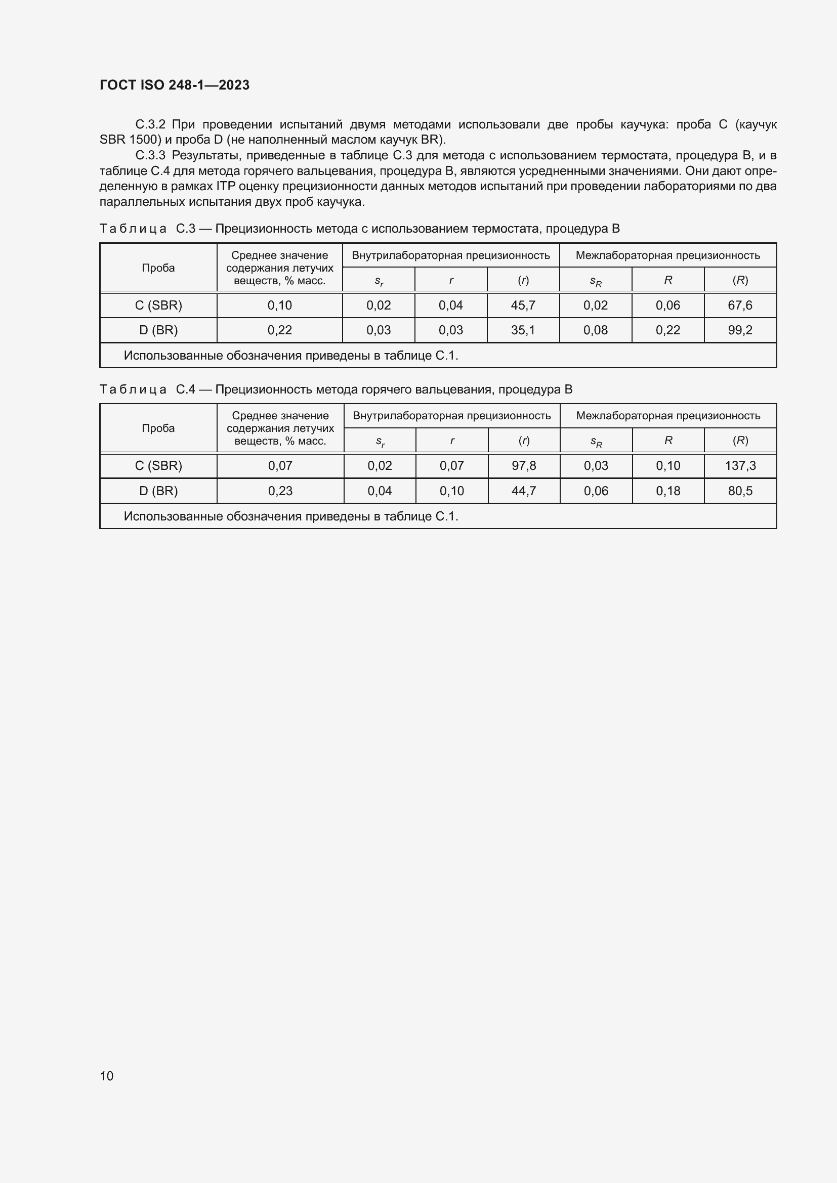 Страница 14 ГОСТ ISO 248-1-2023