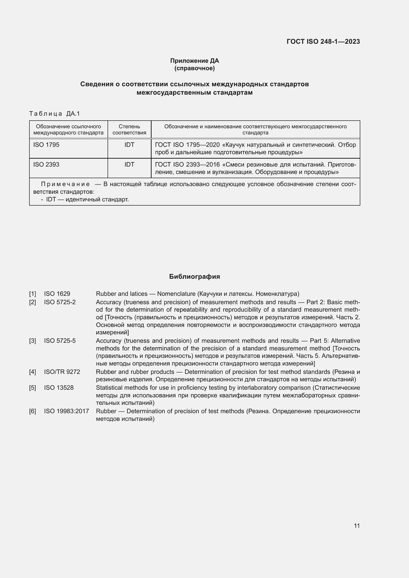 Страница 15 ГОСТ ISO 248-1-2023