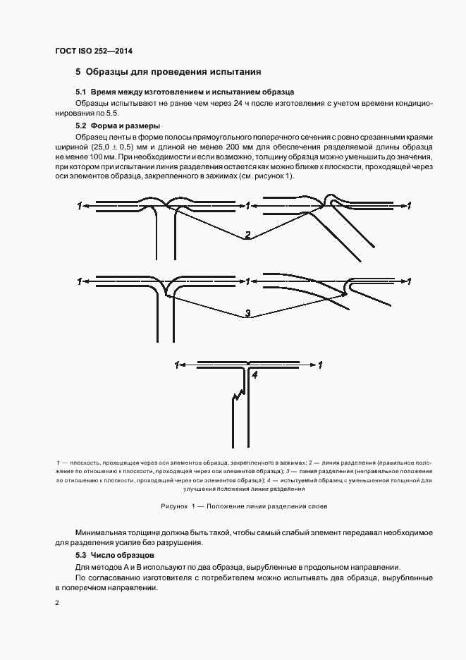 Страница 5 ГОСТ ISO 252-2014
