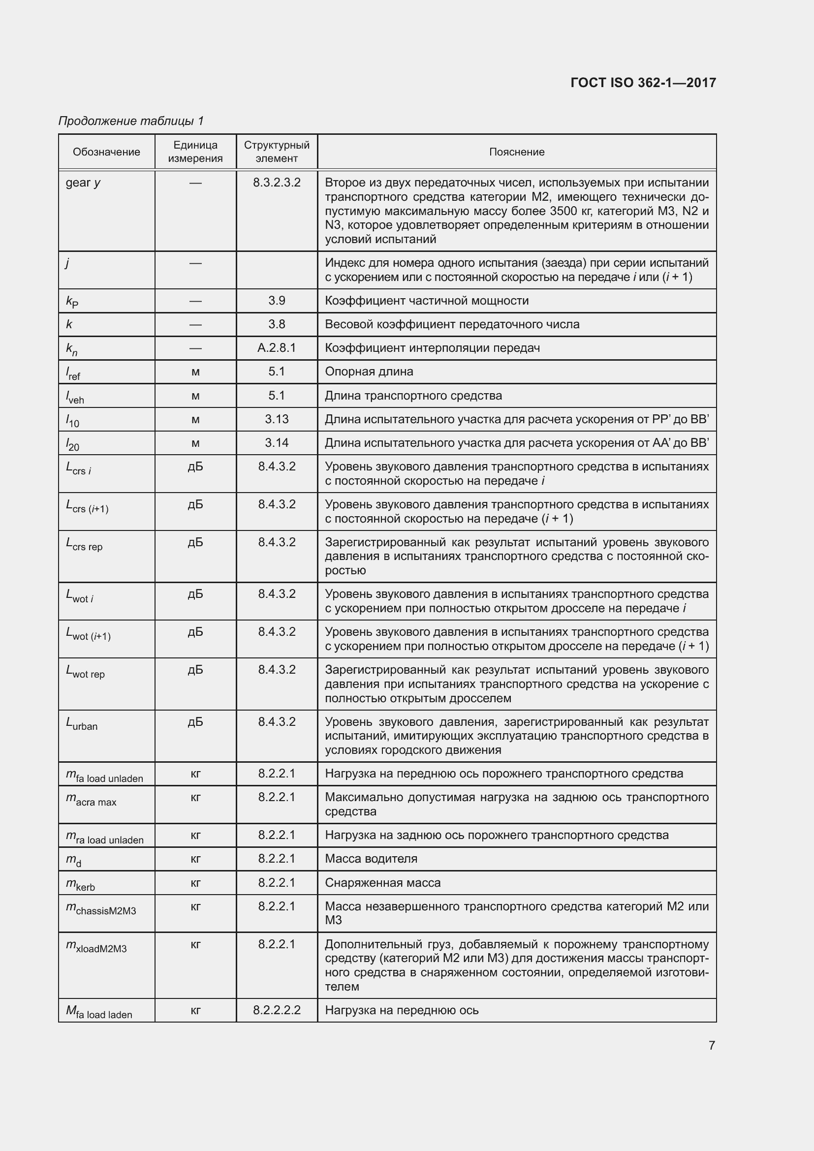 Страница 13 ГОСТ ISO 362-1-2017
