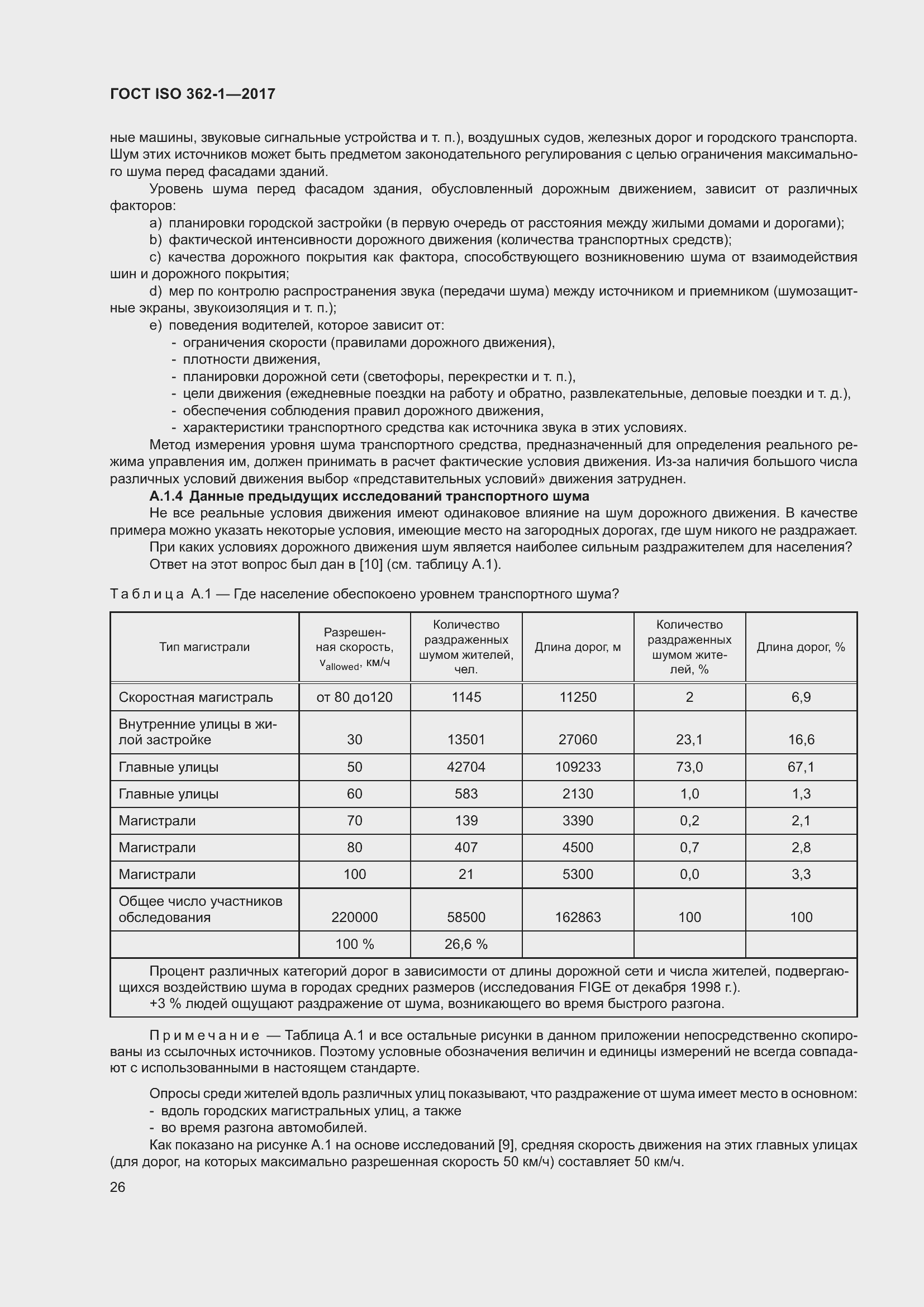 Страница 32 ГОСТ ISO 362-1-2017